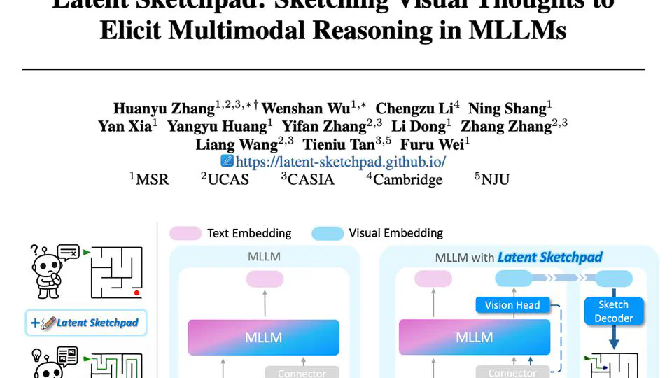 Latent Sketchpad: Sketching Visual Thoughts to Elicit Multimodal Reasoning in MLLMs