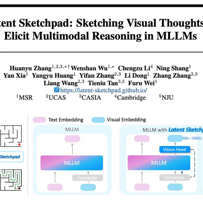 Latent Sketchpad: Sketching Visual Thoughts to Elicit Multimodal Reasoning in MLLMs